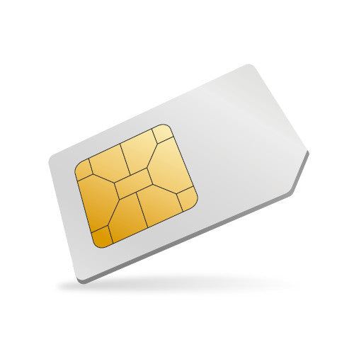 Global SIM card solution